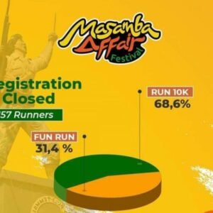 Pendaftaran Masamba Run 10K dan Fun Run dalam Event Pesona Luwu Utara Resmi Ditutup, 1157 Peserta Siap Berpartisipasi