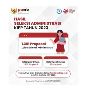 Inovasi Diskominfo-SP Luwu Utara Lolos Seleksi Administrasi KIPP Tingkat Nasional