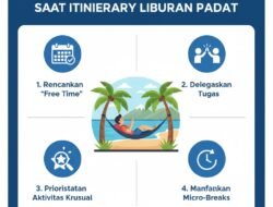 Tips Mengatur Waktu Istirahat Saat Itinerary Liburan Sangat Padat Agar Tidak Kelelahan