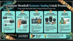 Panduan Membeli Kamera Analog Untuk Pemula yang Ingin Mencoba Seni Fotografi Klasik yang Unik
