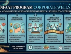 Manfaat Program Corporate Wellness Dalam Meningkatkan Kesehatan Fisik Dan Mental Seluruh Staf Perusahaan