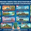 Daftar Negara Tanpa Visa Bagi Paspor Indonesia Yang Menarik Untuk Dikunjungi