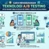 Cara Menggunakan Teknologi A/B Testing Untuk Mengoptimalkan Desain Antarmuka Pengguna Aplikasi Mobile